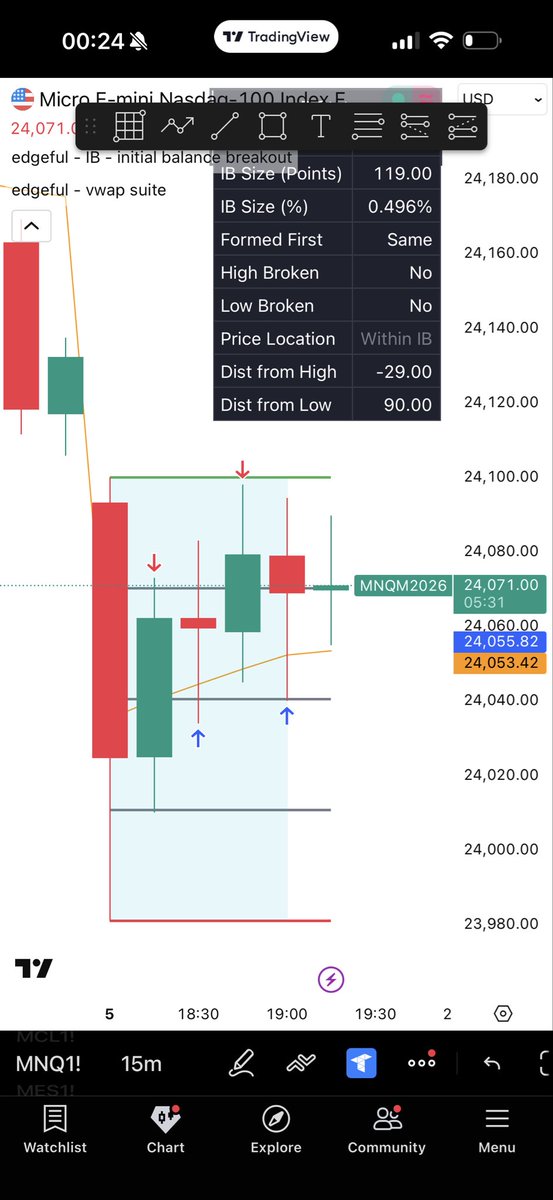 Kitten Trades 🐈⬛ tweet media