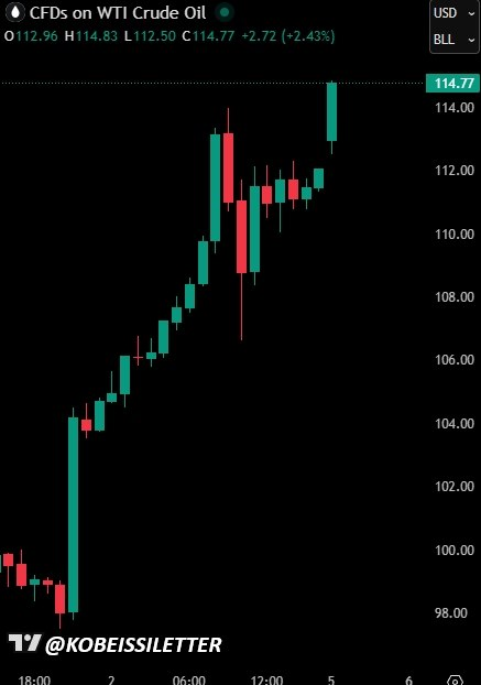 Eason Mao☢ tweet media