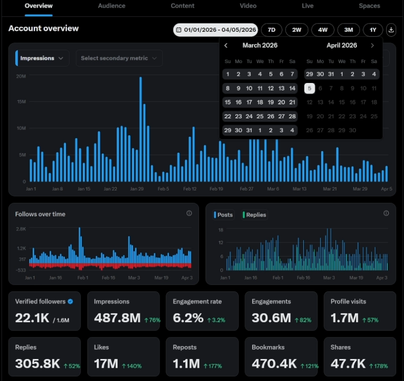 hasanabi tweet media