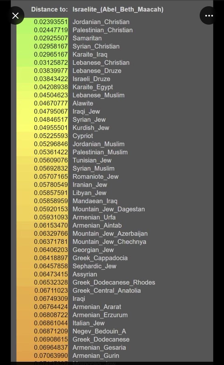 Thisshalllpasss tweet media