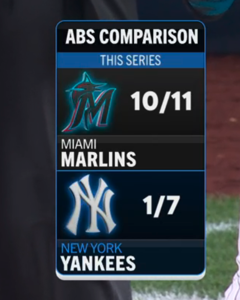 Talkin' Yanks tweet media