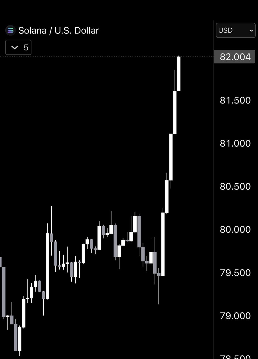 curb.sol tweet media