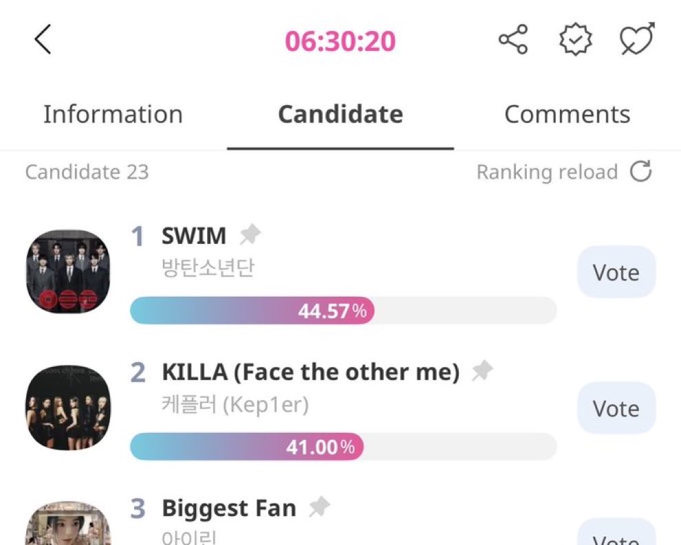 sdl ٭ ⊙⊝⊜ tweet media