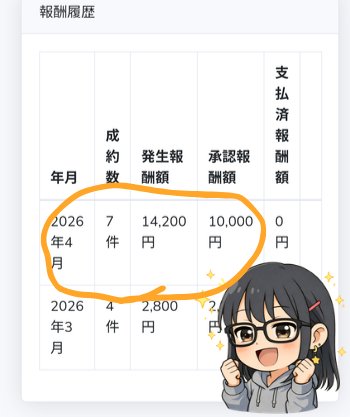 ねみぃ tweet media