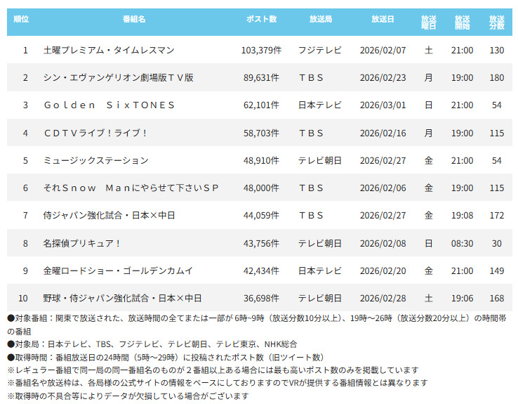 マイナビニュース・エンタメ【公式】 tweet media
