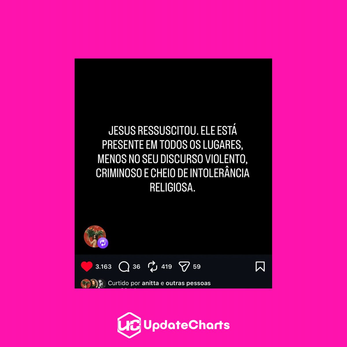 UpdateCharts tweet media