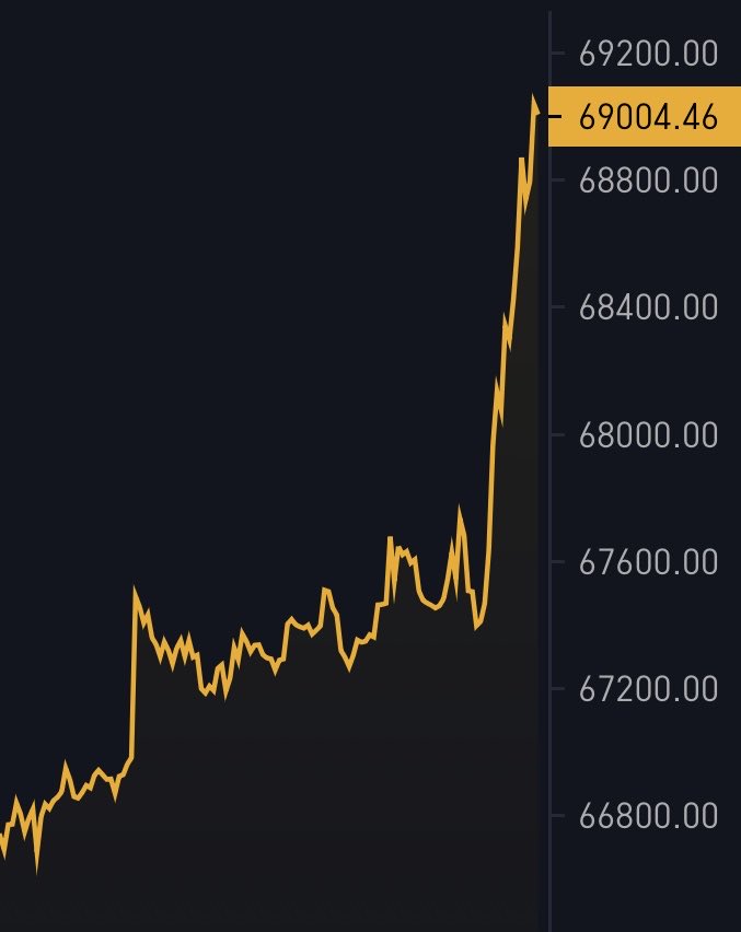 Bitcoin Magazine tweet media