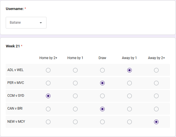 ALW Tipping tweet media