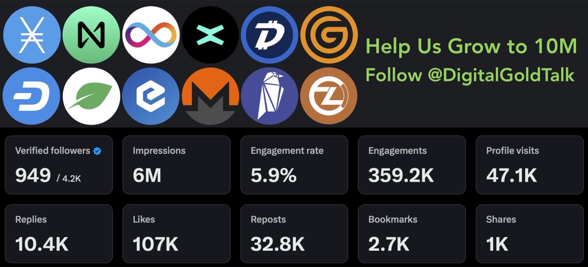 Digital Gold Talk tweet media