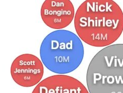 zedsamcat🏳️‍🌈✡️ tweet media