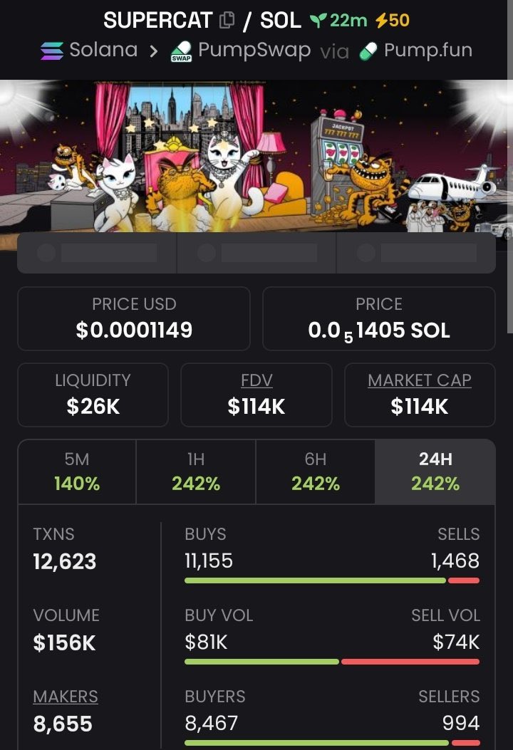 TheSolOracle tweet media