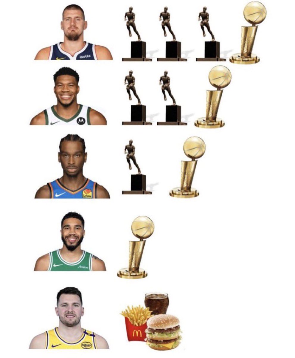 𝔞𝔩𝔠𝔞𝔭𝔵𝔫𝔢 🃏 tweet media