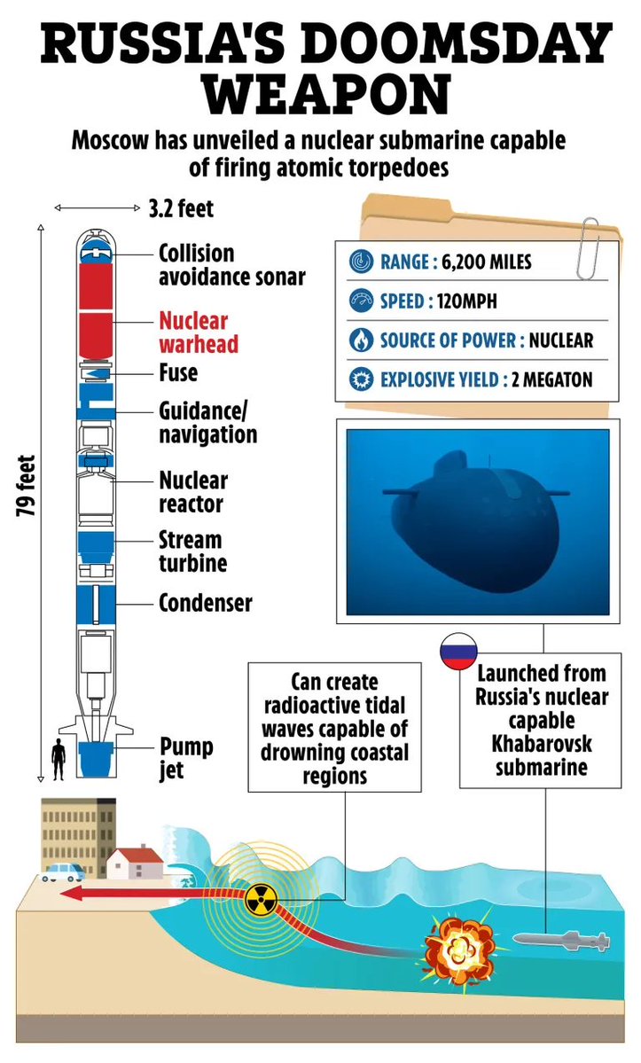 Our Country Our Choice tweet media