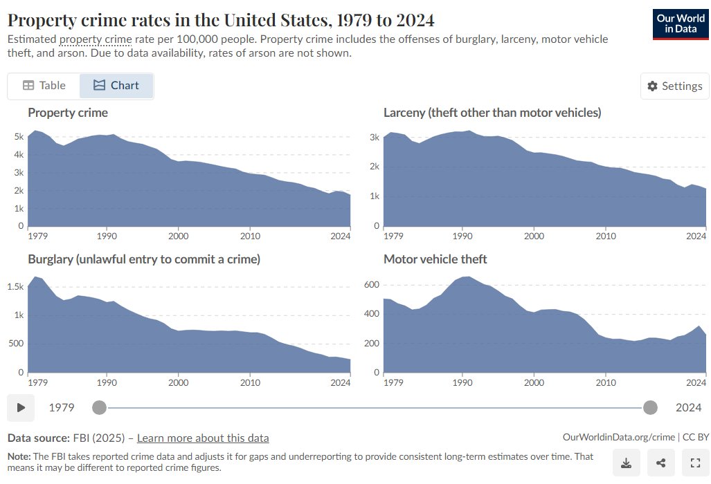 Mike Kalar tweet media