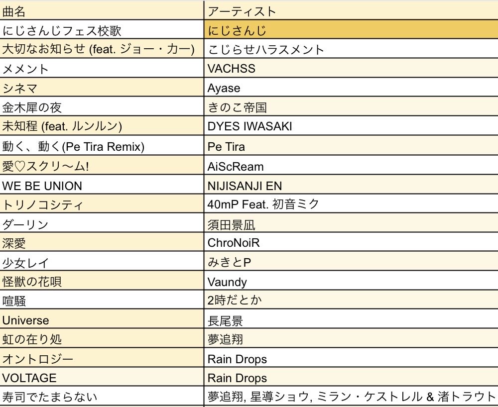 しじみto443 tweet media