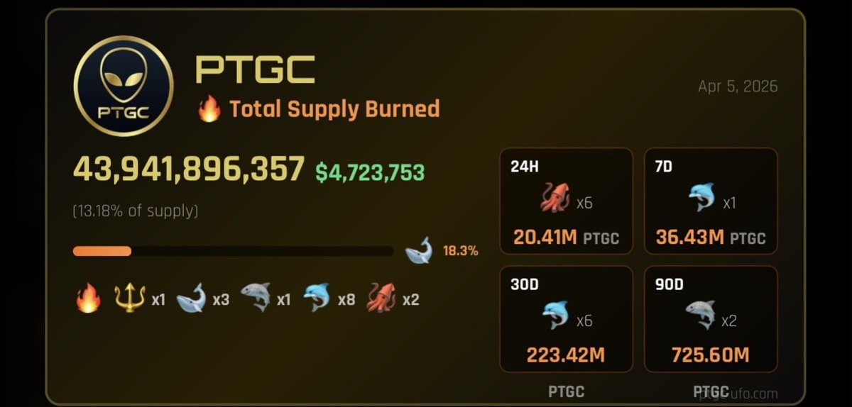 The Gray 369 (pTGC & UFO) 👽🧪🛸🕸️ tweet media