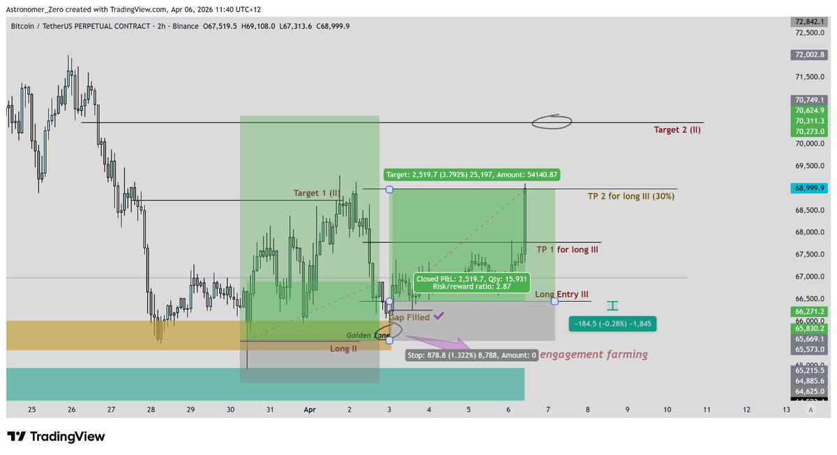 Astronomer tweet media