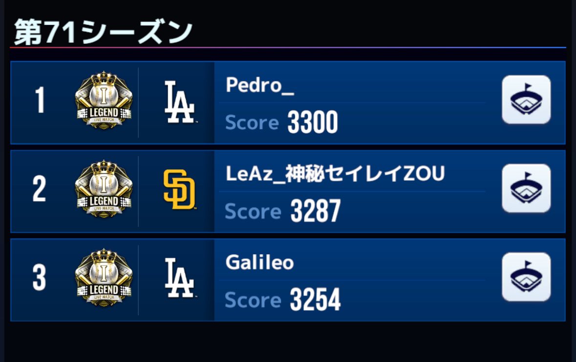 ぞうちゃん tweet media