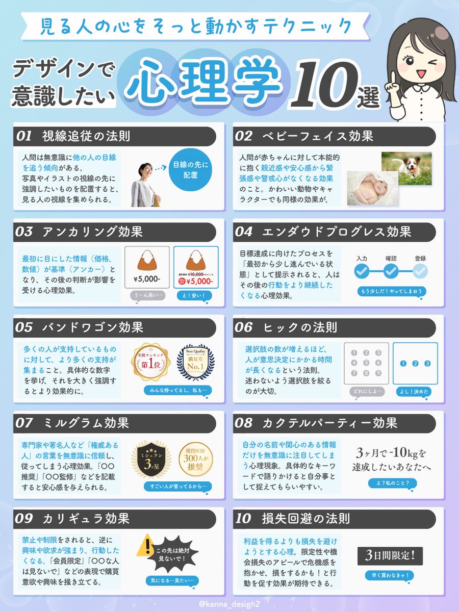 kanna_design2's tweet photo. 【デザインで使える心理学10選】

デザイン制作でこの心理学を意識して強調ポイントなど作れると、反応が取りやすくなります🙆‍♀️

▼ ブクマ推奨 https://t.co/GlbwCH2aIe