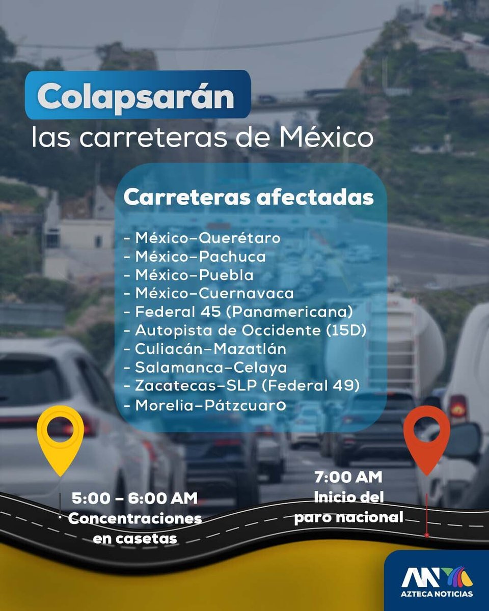 AztecaNoticias's tweet photo. 🚨 ¡ALERTA EN CARRETERAS! 🚧⁣
⁣
Este lunes 6 de abril, transportistas y agricultores van a paro nacional en todo México… y podría provocar un verdadero colapso vial.⁣
⁣
¿Qué exigen?⁣
🚛 Más seguridad en carreteras⁣
⛽ Alto al aumento de gasolina⁣
💸 Peajes justos⁣
🌾 Apoyo urgente al campo⁣

https://t.co/p99wPw3Git