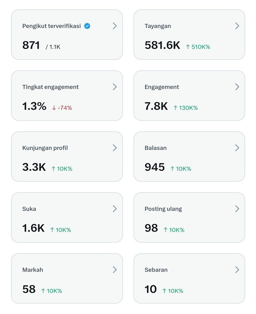 ً𝓜𔘓 🍓 tweet media