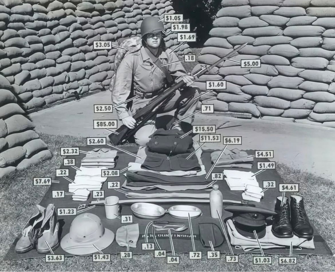 Jason_R_Burt's tweet photo. The cost of equipping an American GI during World War II 💰🇺🇸 https://t.co/5DQrpDDjYC