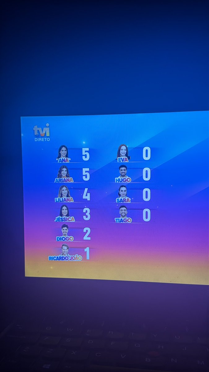 Tirar a Ariana Família 😮‍💨😮‍💨 #sstvi