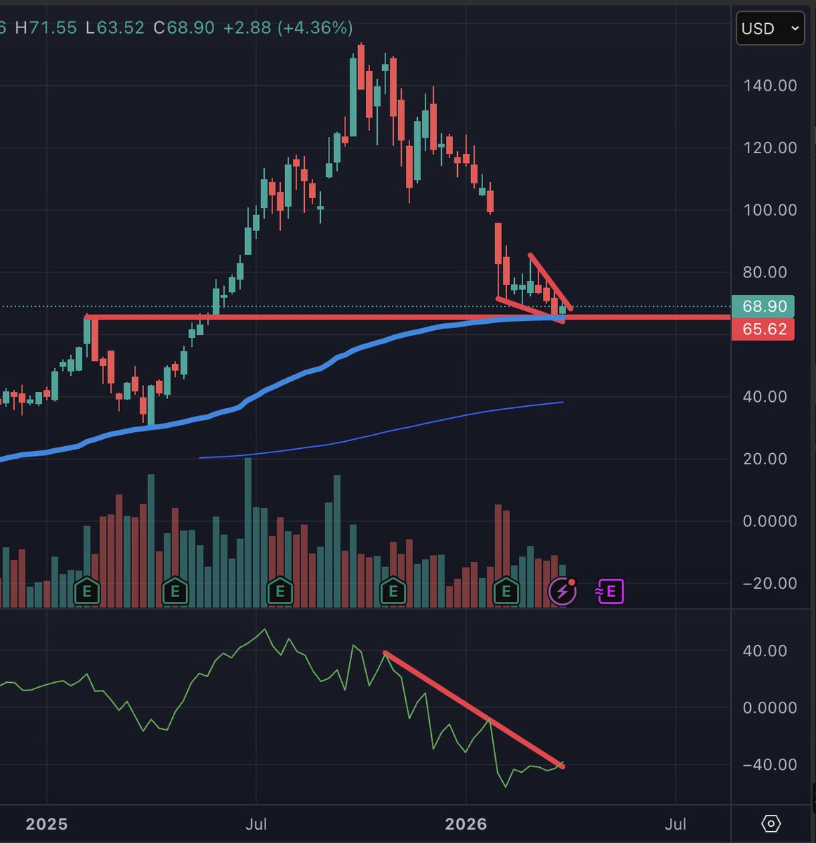 Zachary Markovich tweet media