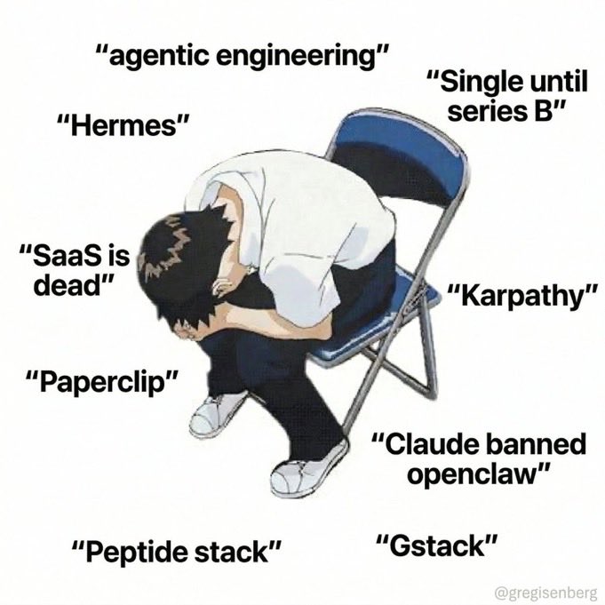 Automator tweet media