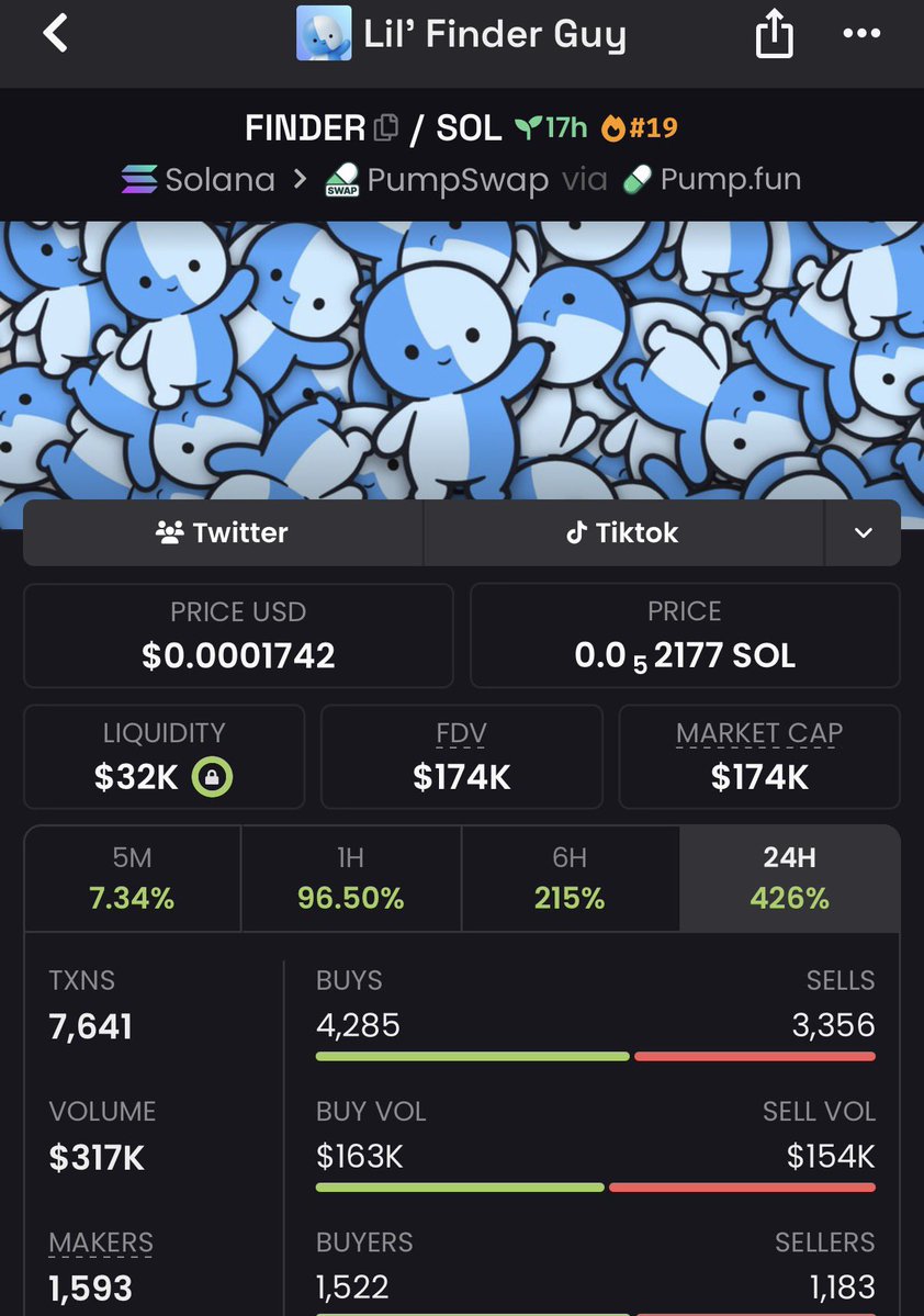 TheSolOracle tweet media