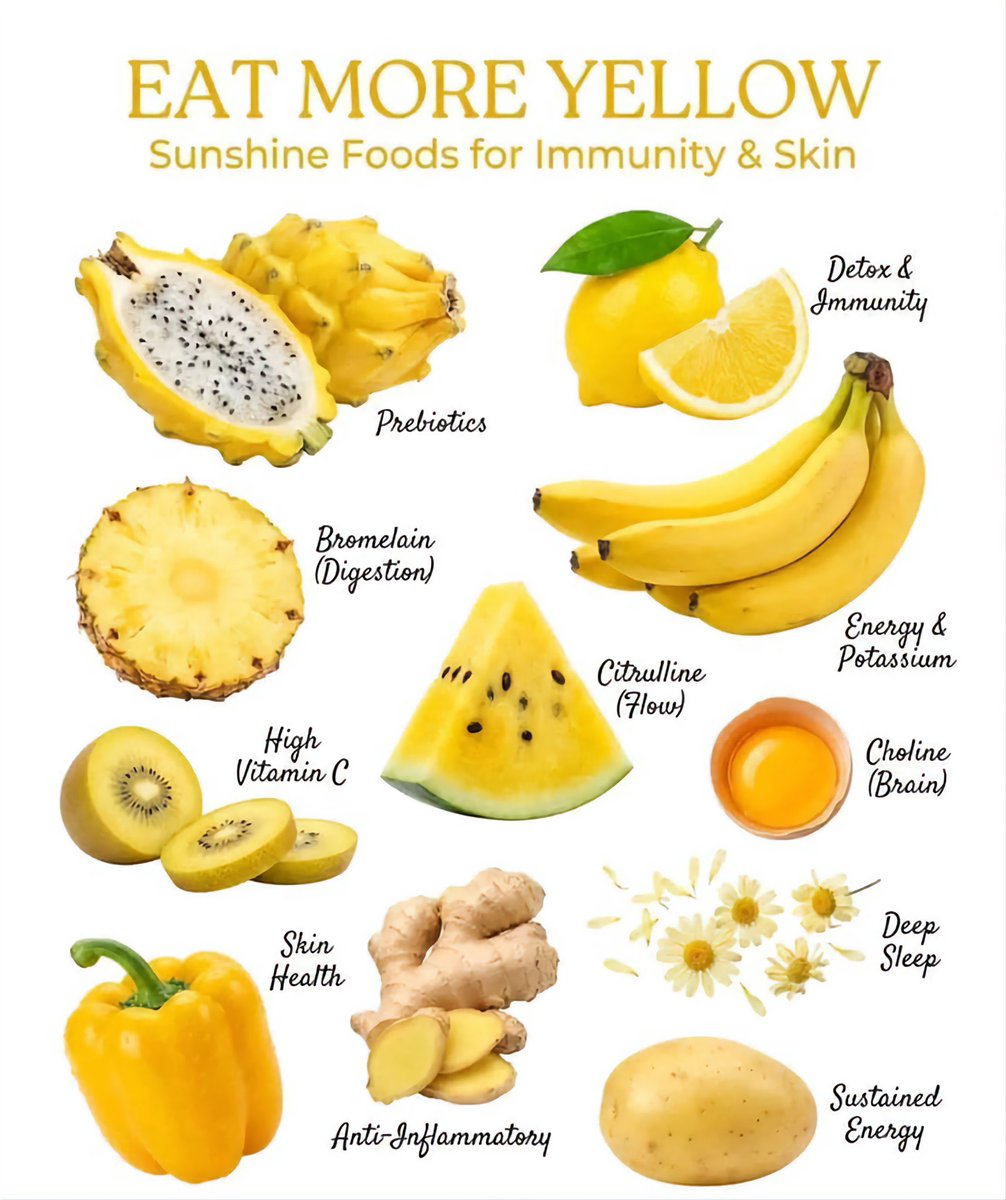 GLIU111's tweet photo. 🍍🍌🍋🥝🫚🥔🥚 https://t.co/MTxs5uxP48