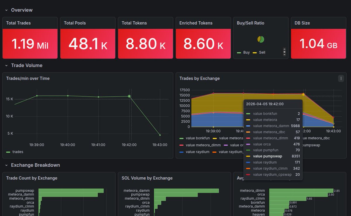 Hank 💎 tweet media