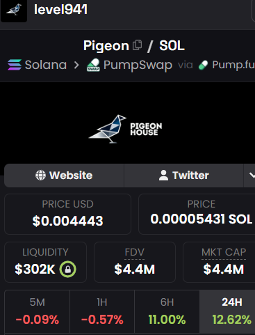 Lo Iku Pijin ( EAZY-P ) tweet media