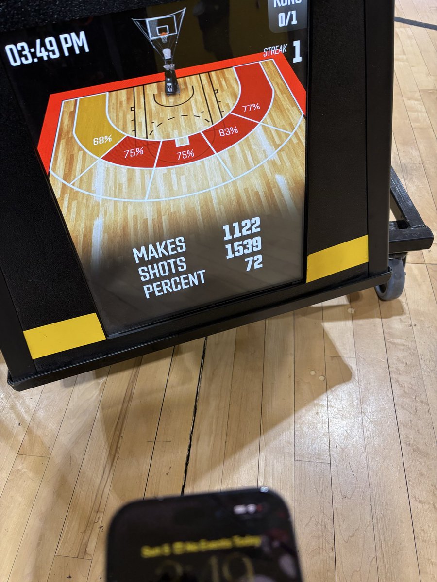 Ed Daniels⁴ tweet media