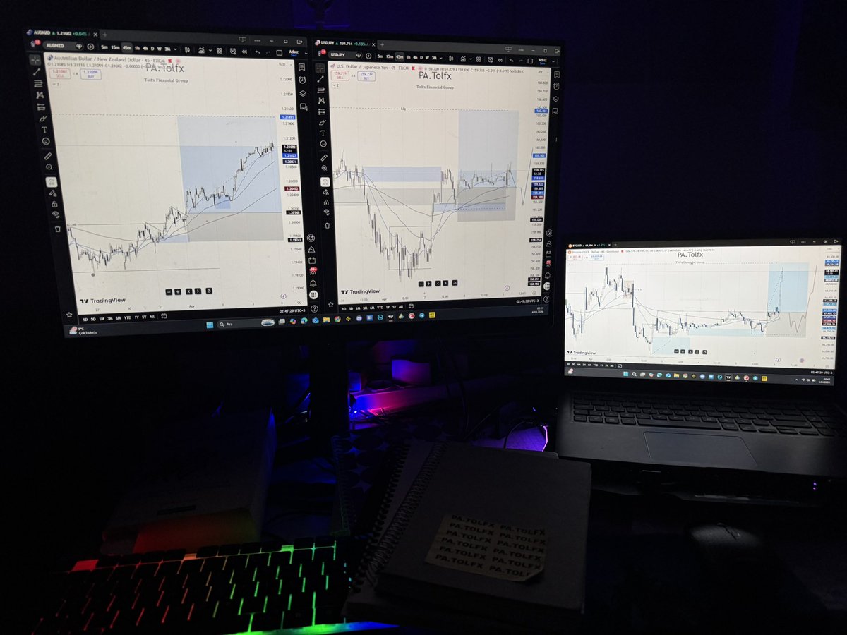 PA. Tolfx tweet media