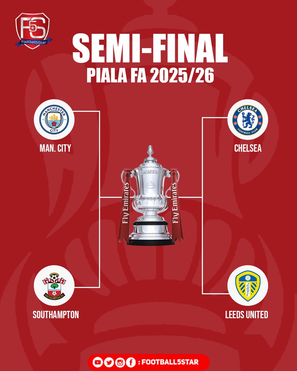 Football5star tweet media