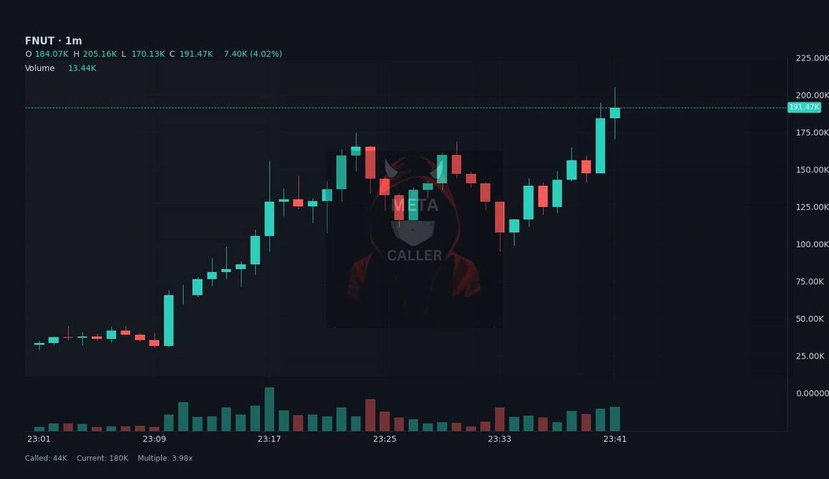 Moontoshii tweet media