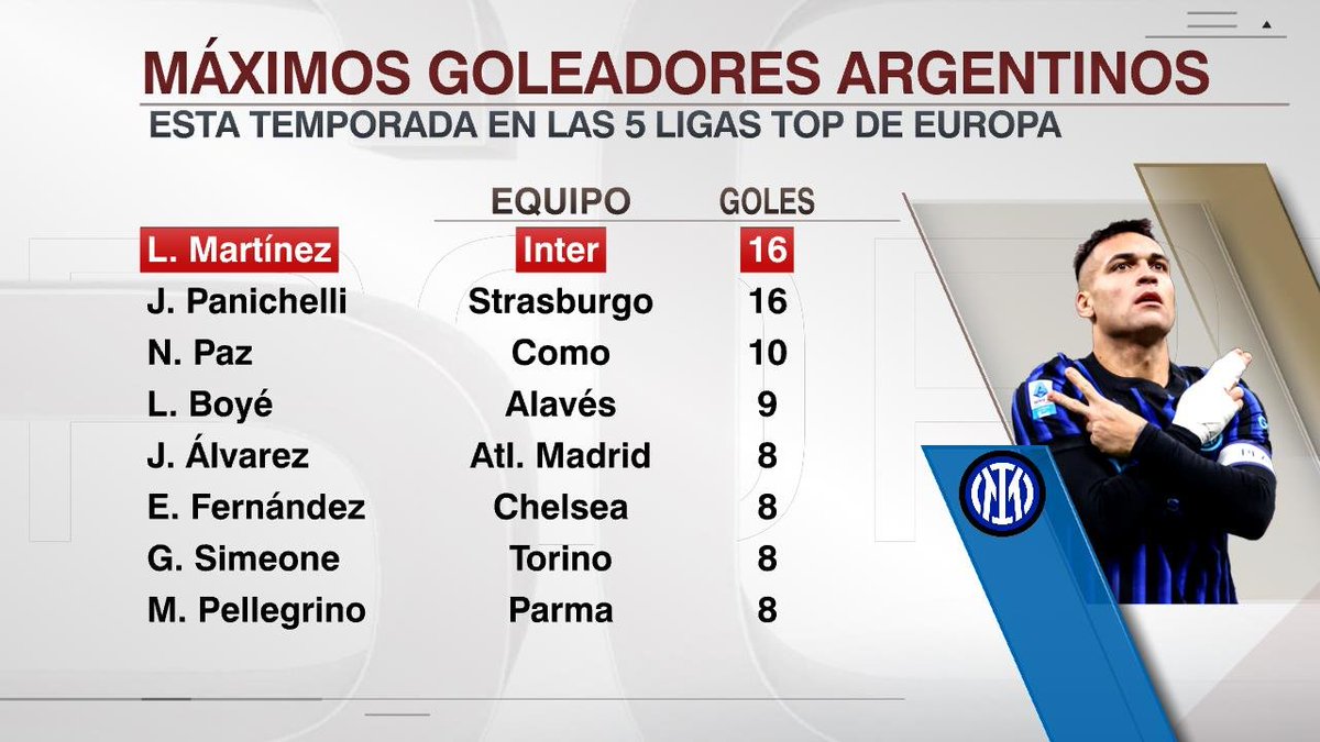 Lautarismo tweet media