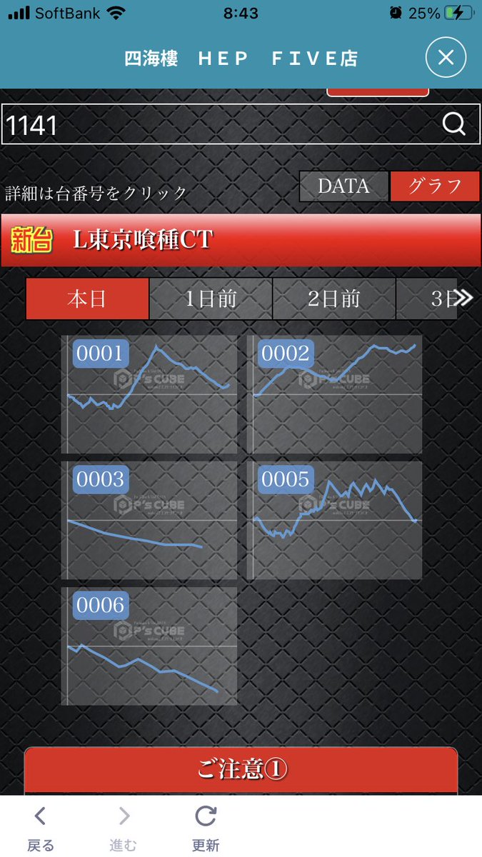 へっぽこパパ@養分22年生 tweet media
