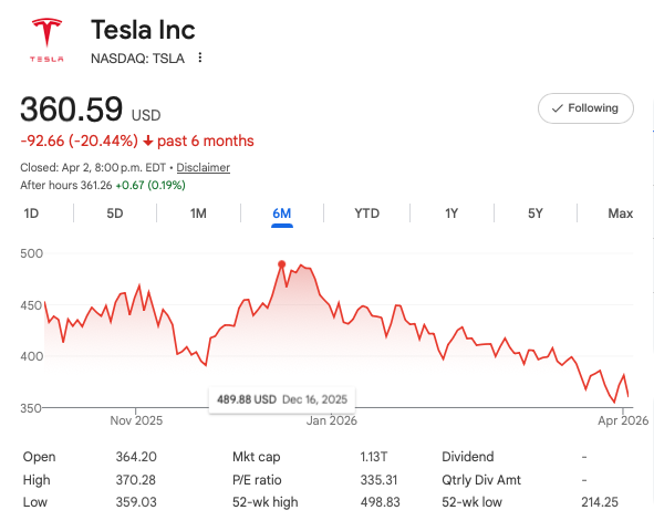 CommonSenseSkeptic tweet media