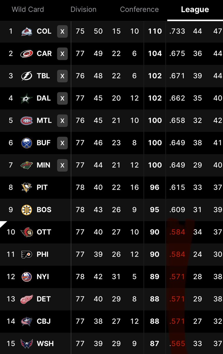 Jammy 🐝 tweet media