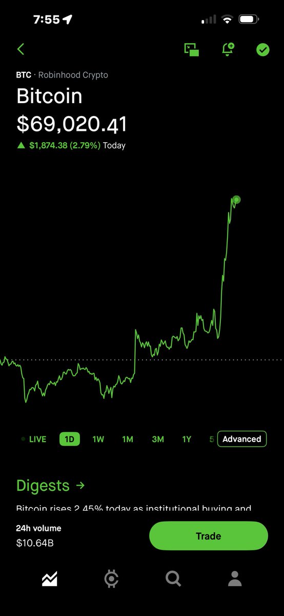 High Yield Dividend Warriors tweet media
