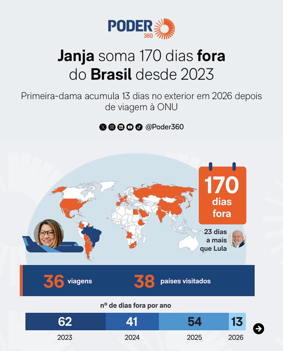 Silvio Navarro tweet media