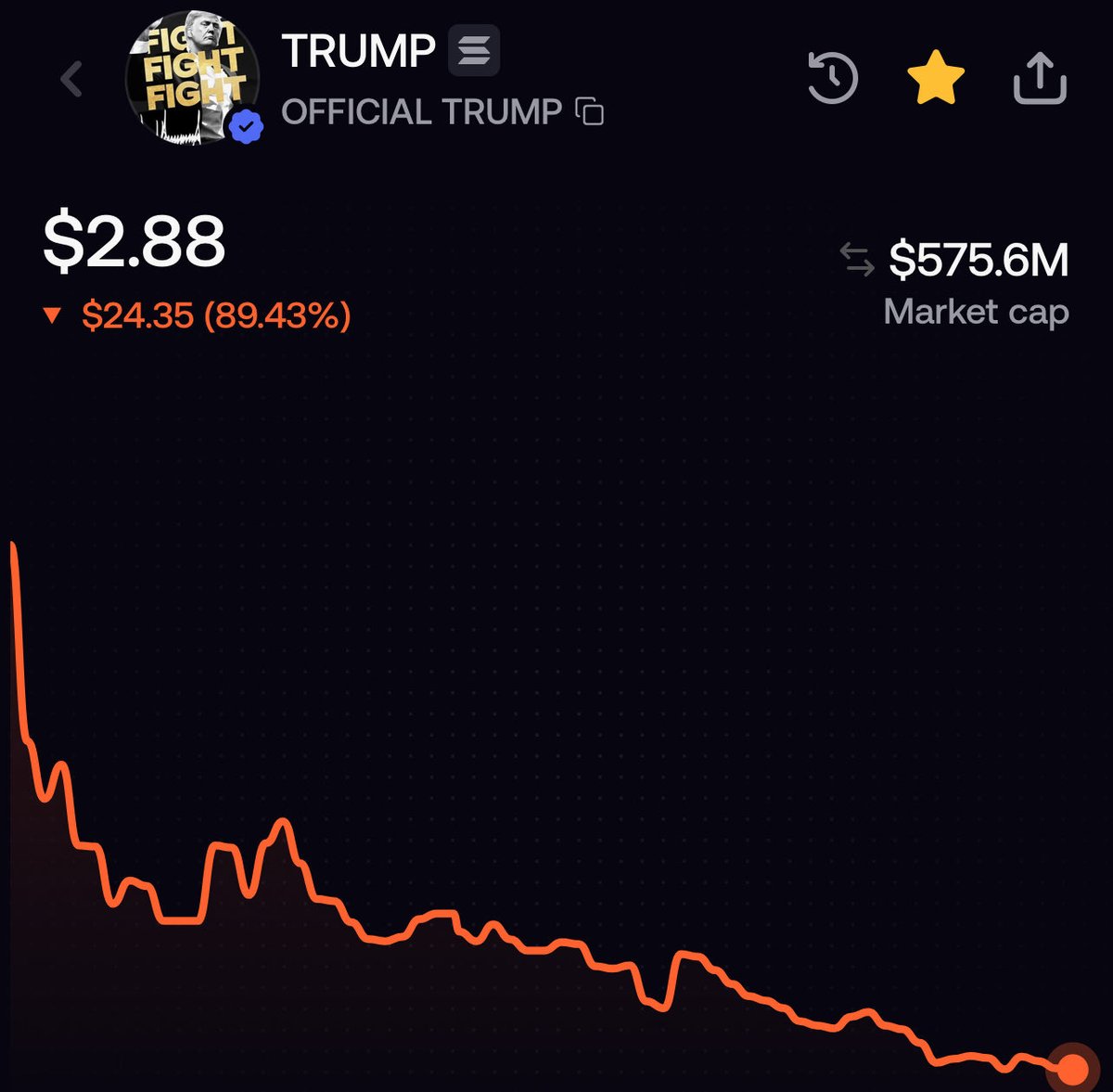 Mystayor 兽 💹🧲 tweet media