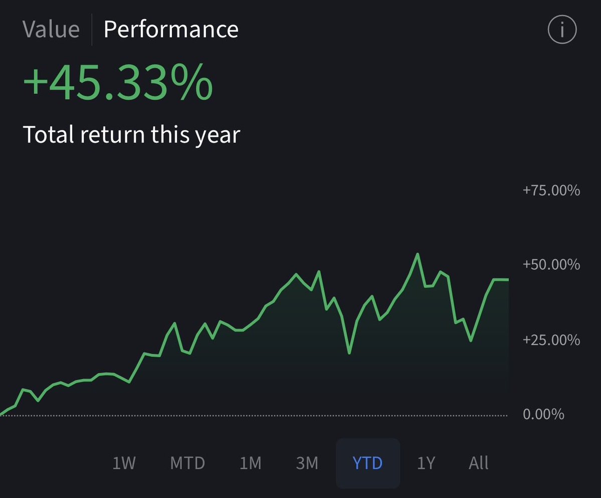 breakout stocks tweet media