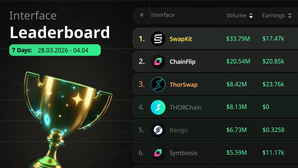 Xscanner tweet media