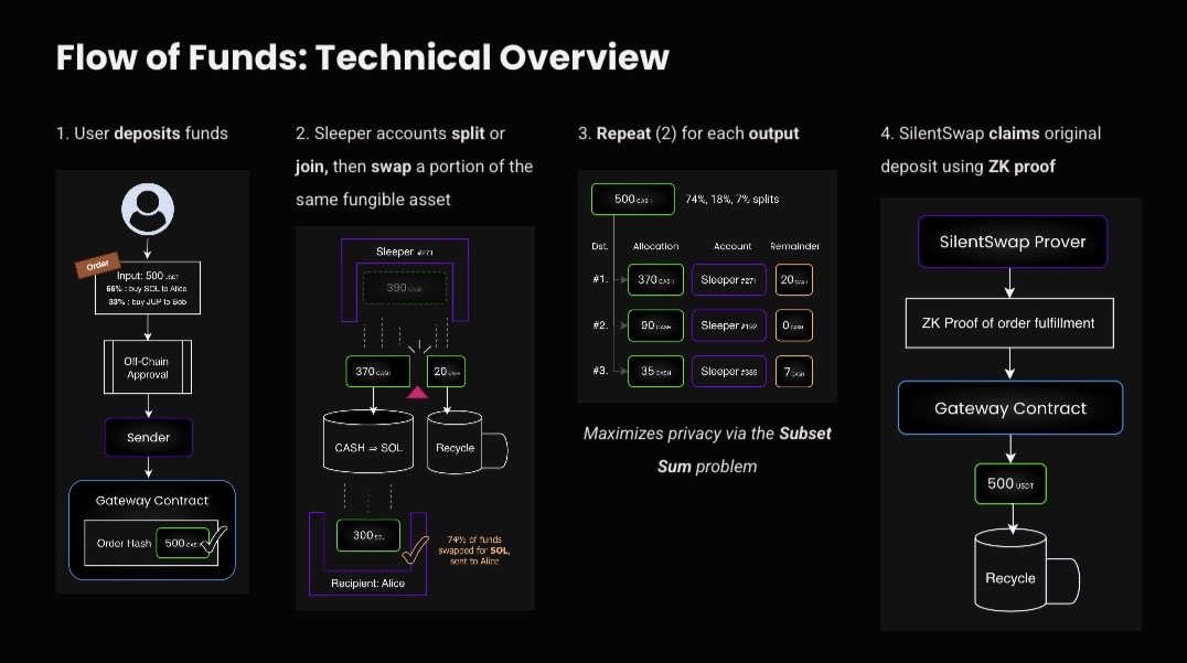 Shibtoshi ™ tweet media