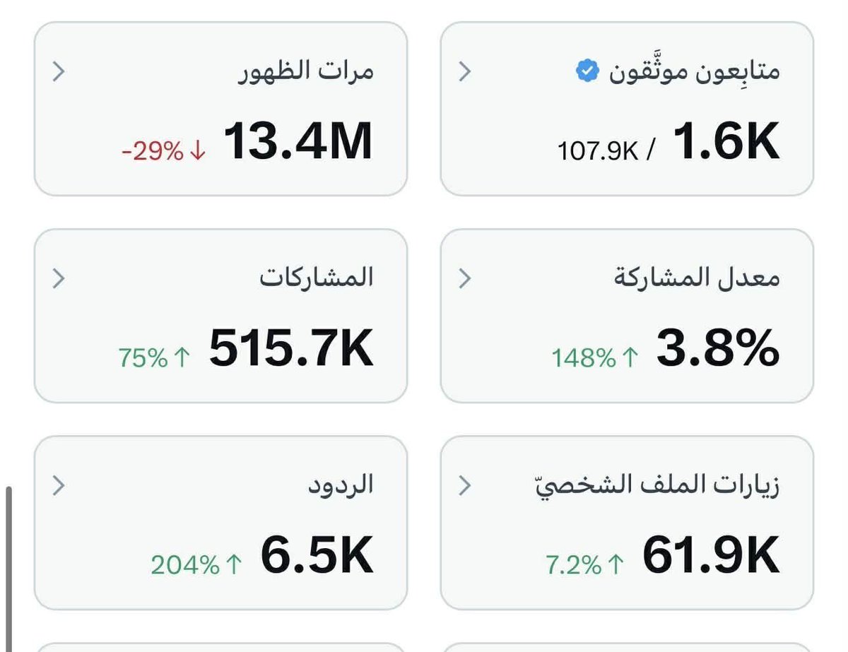 سوالف الجده tweet media