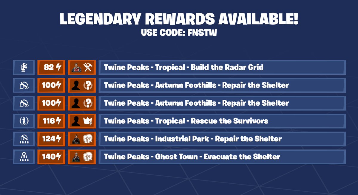 Fortnite STW News tweet media