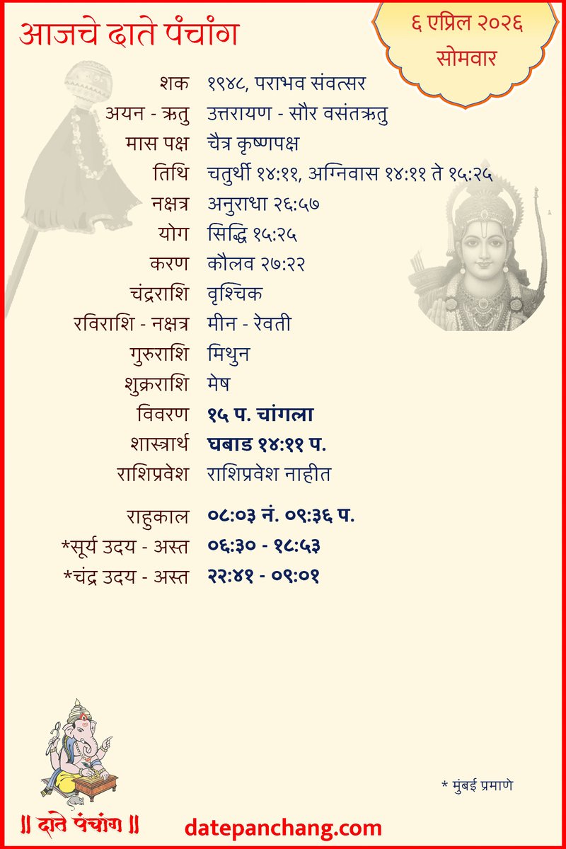 दाते पंचांग (Date Panchang) tweet media